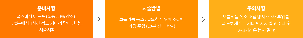 준비사항:국소마취제 도포(통증50%감소) 30분에서 1시간 정도 기다려 닦아 낸 후 시술 시작 시술방법:보툴리눔 독소: 필요한 부위에 3~5회 가량 주입 (10분정도 소요) 주의사항:보툴리눔 독소 퍼짐 방지: 주사부위를 과도하게 누르거나 만지지 말고 주사 후 2~3시간은 눕지 말것